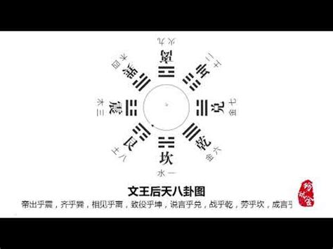 八卦功效|【九宮八卦圖功效】九宮八卦圖：揭開千古奧秘，破解風水玄機